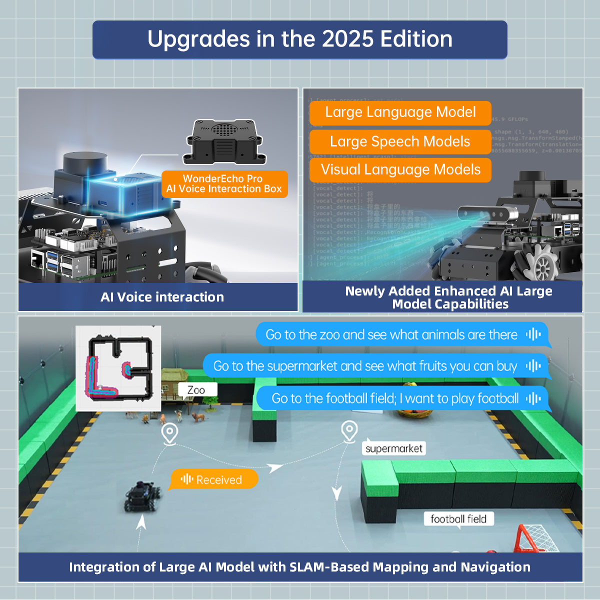 multimodal ai model chatgpt robot car multimodal ai model chatgpt robot car